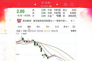 雷竞技下载2022截图0