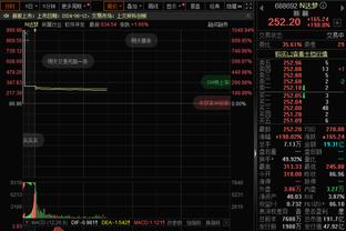 全能表现难救主！特雷-琼斯11中4拿到10分12板11助